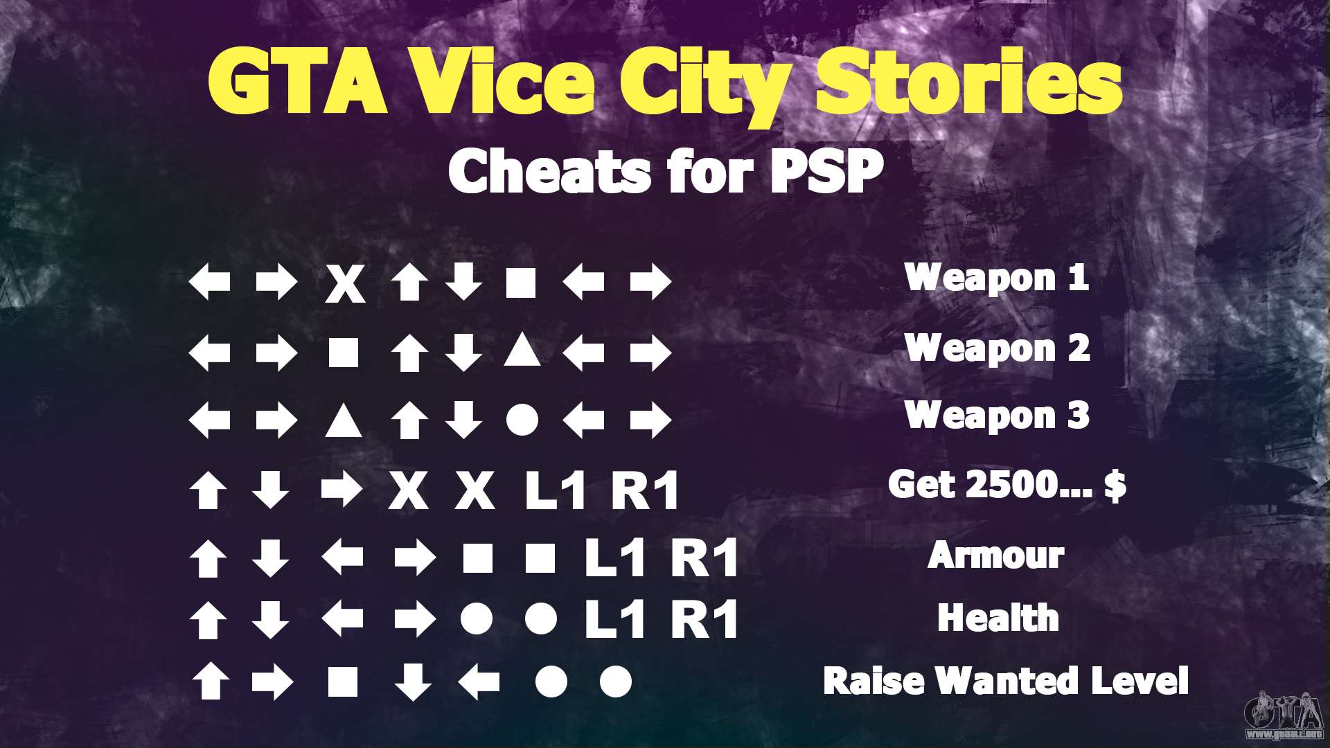 Gallina Cabeza vestíbulo Códigos para GTA Vice City Stories para PSP