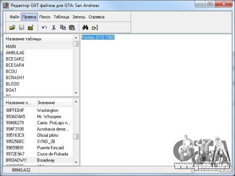 Artículo educativo sobre cómo utilizar el programa GXT Editor 1.2 Para GTA San Andreas