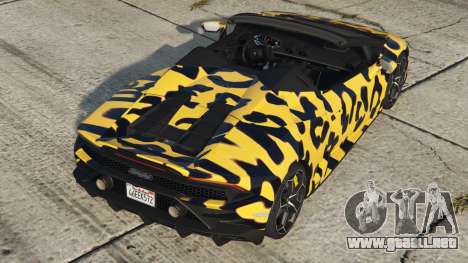 Lamborghini Huracan Evo Spyder 2019 S4 [Add-On]