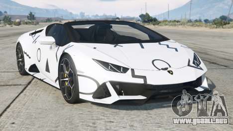 Lamborghini Huracan Evo Athens Gray